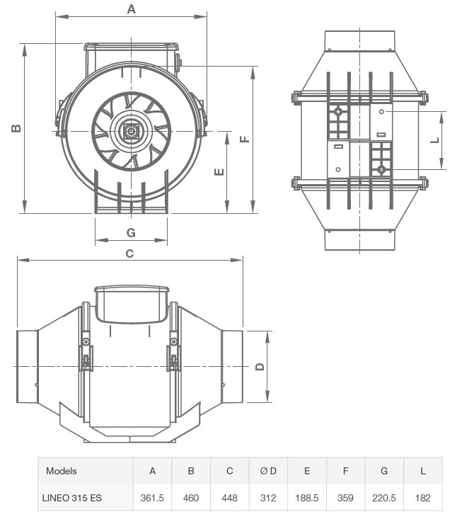 Abmessungen Lineo 315 ES