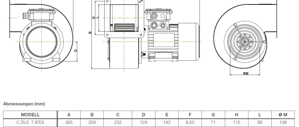 Ex geschützter Radialventilator C 25/2 T ATEX II 2G/D h T3/125°C X Gb/Db