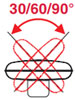Oszillation-30-60-90