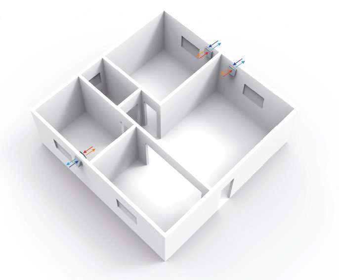 Tempero Eco 150 Ceram Geräteanordnung Basis