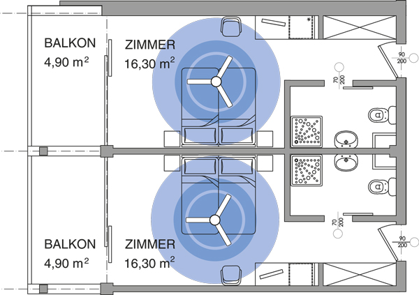 Auslegung Deckenventilatoren in Hotels