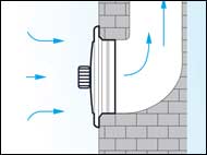 schema_abluft_kanal57d6b00db23a5