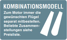 Kombinationsmodell