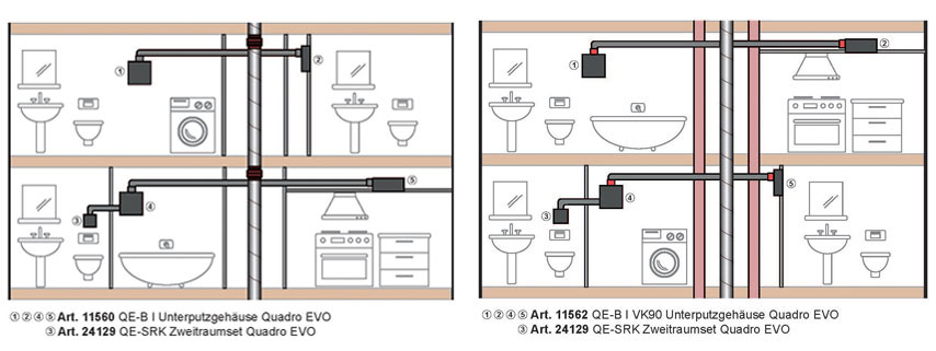 UP-Gehaeuse-Installation