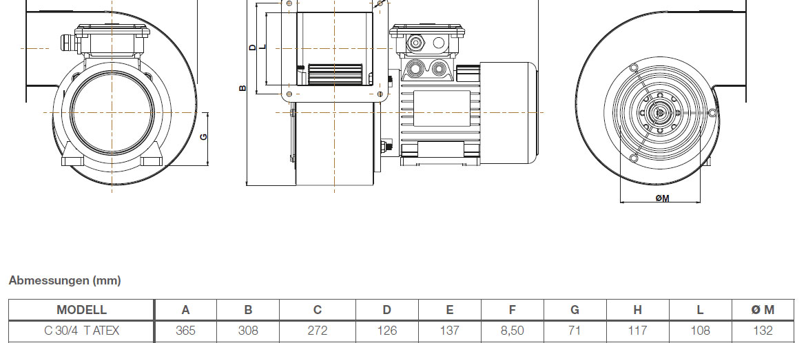 Ex geschützter Radialventilator C 30/4 T ATEX II 2G/D h T3/125°C X Gb/Db