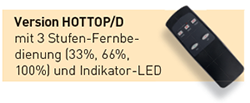 hottopdfernbedienung