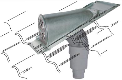 Satteldachhaube USDH 70/115