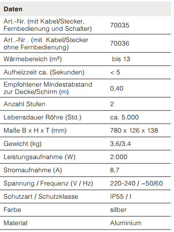 Daten-CasaTherm-R2000