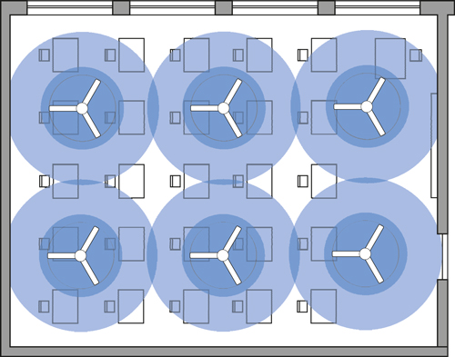 Auslegungsbeispiel in Schulen 2
