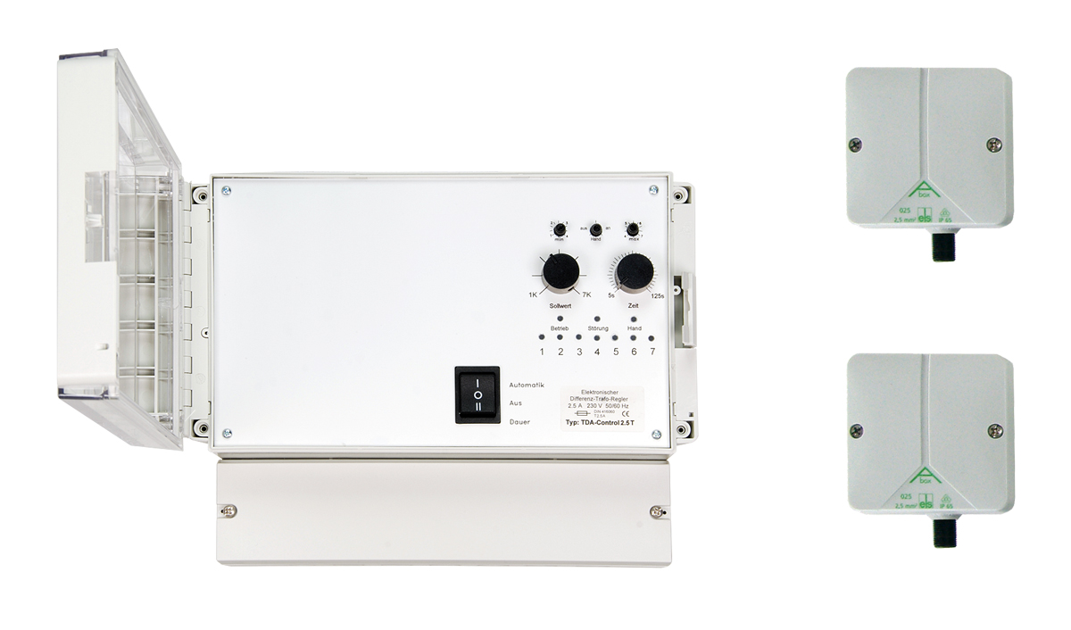 Deckenventilator Steuerung TDA-Control 2,5 T