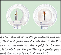 ZLEP_grafik_offen_zu_mit_text