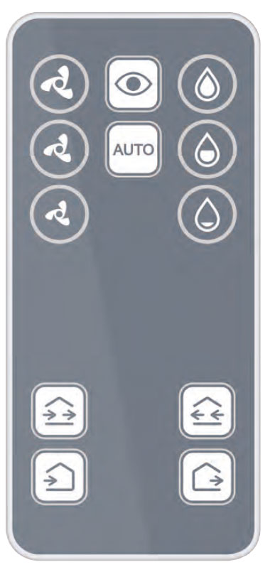 Fernbedienung INFRA TEC