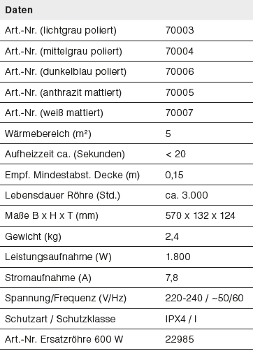 masse_thermologika_design
