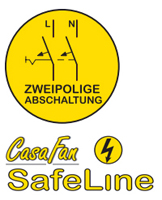 Schalter: anders als bei den meisten Tisch- und Standventilatoren üblich, trennt bei unseren Geräten der CasaFan SafeLine-Serie (SL) ein Ausschalter oder der Stufenschalter in Nullstellung den Motor allpolig vom Netz. Dies verhindert bei abgeschaltetem Gerät zuverlässig Unfälle und Brände auch bei widrigen Umgebungsbedingungen.