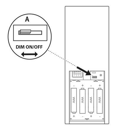 LED-Leuchtmittel-dimmen