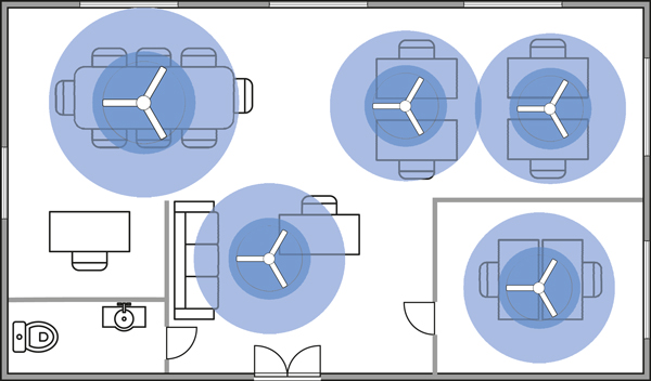 Auslegung Deckenventilatoren in Büros