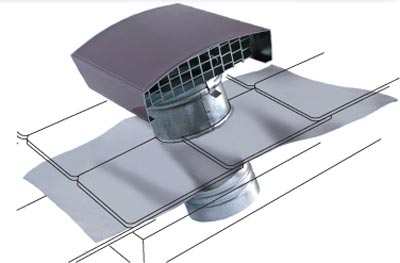 Universal-Dachdurchführung UDF 125 schiefergrau