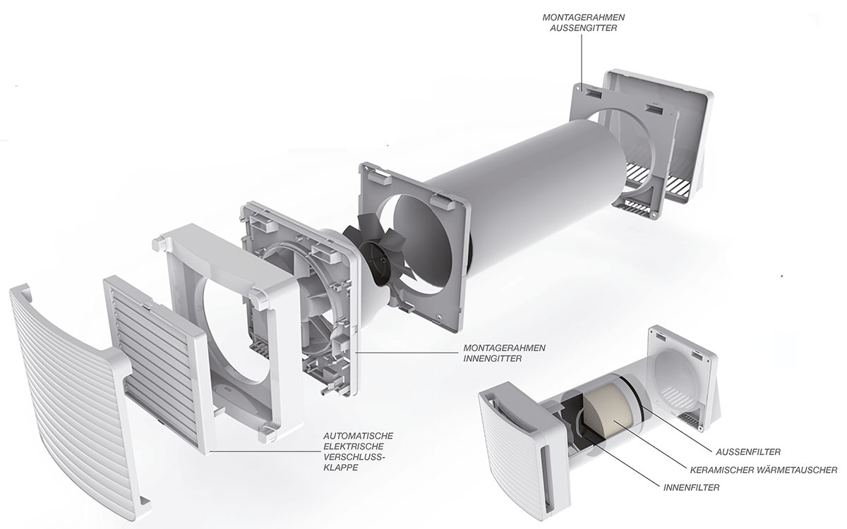 Tempero Eco 150 Ceram Aufbau