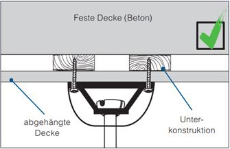 Bild 2: Verschraubung an Unterkonstruktion