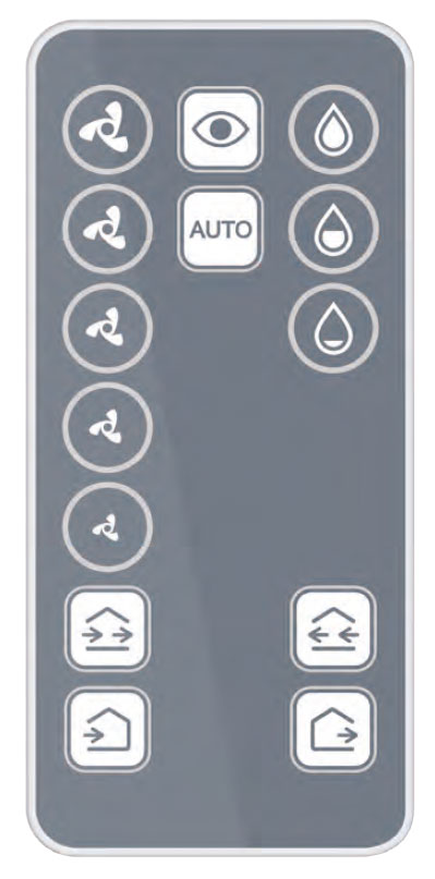 Fernbedienung INFRA TECWL